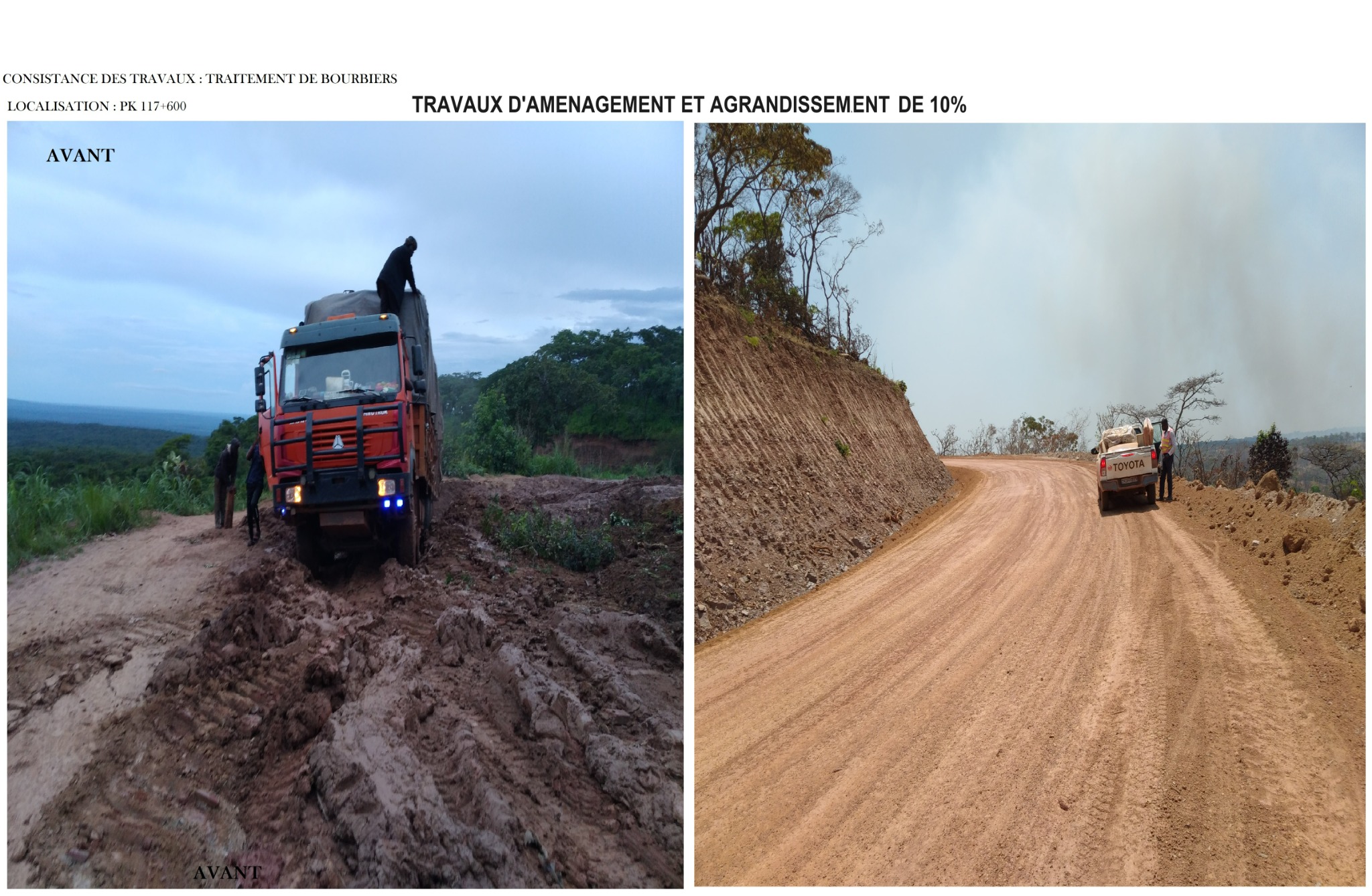 PK 117+600 · Travaux d’aménagement — montage fourni par MMH