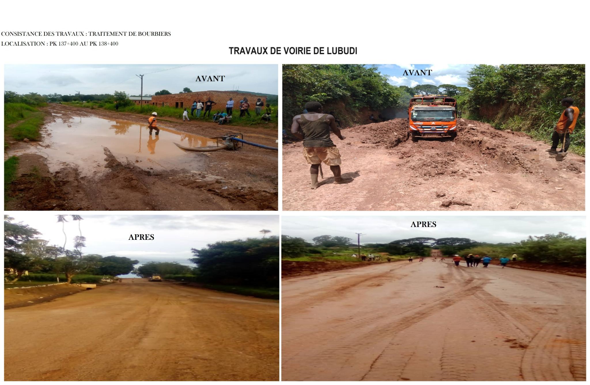 Lubudi — PK 137+400 au PK 138+400 · Travaux de voirie de Lubudi : traitement de bourbiers — avant/après